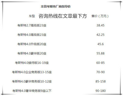 豐田考斯特12座價(jià)格優(yōu)惠 12座(阿爾法版)